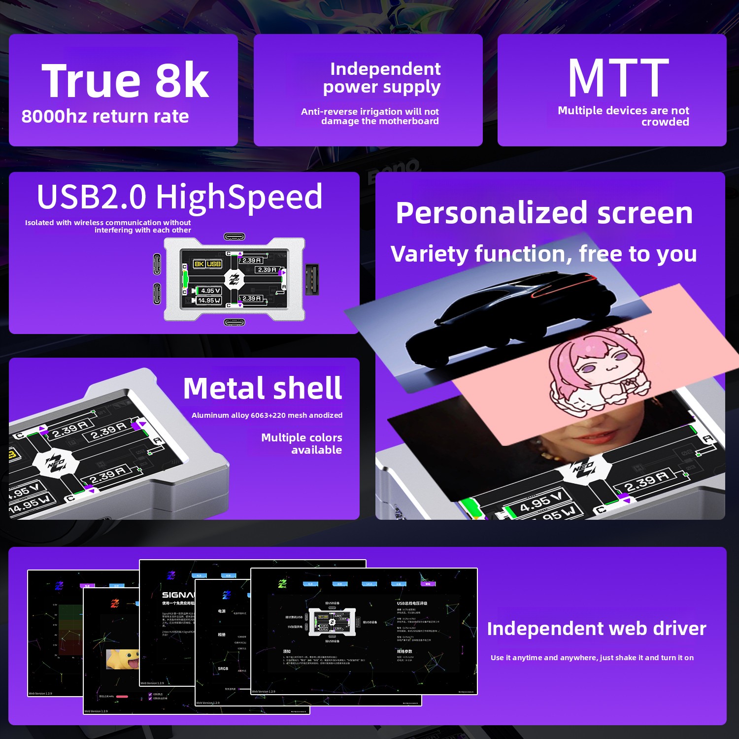 HMLAB HMHUB PRO  ZNEO Gaming U - Desk Setup Usb Hub บทวิจารณ์และราคา